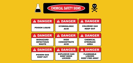 ייעוץ בטיחות במעבדות וטיפול בחומרים מסוכנים